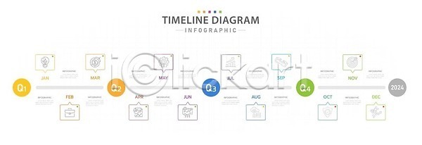 계획 마케팅 성공 아이디어 EPS 일러스트 템플릿 해외이미지 4 골 구역 그래프 그래픽 단계 달력 도로 디자인 레이아웃 마음 발표 방법 벡터 보고서 비즈니스 선 시간 심볼 엘리먼트 연도 옵션 월 인포그래픽 자료 정보 지도 타임라인 해외202309 해외일러스트
