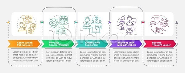 계획 법 아이디어 흐름 EPS 일러스트 템플릿 해외이미지 가로 그래프 그래픽 기하학 단계 디자인 명령 발표 배너 벡터 보고서 비즈니스 서비스 소셜미디어 약혼 엘리먼트 웹 윤곽 인터넷 인포그래픽 전략 캠페인 컨셉 타임라인 통신 편집 플랫 해외202310 해외일러스트