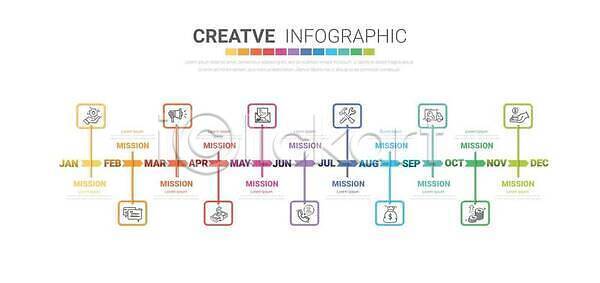 마케팅 EPS 아이콘 일러스트 템플릿 해외이미지 그래프 그래픽 디자인 레이아웃 발표 방법 벡터 보고서 비즈니스 세로 엘리먼트 연도 월 웹 인포그래픽 자료 정보 타임라인 프로젝트 해외202310
