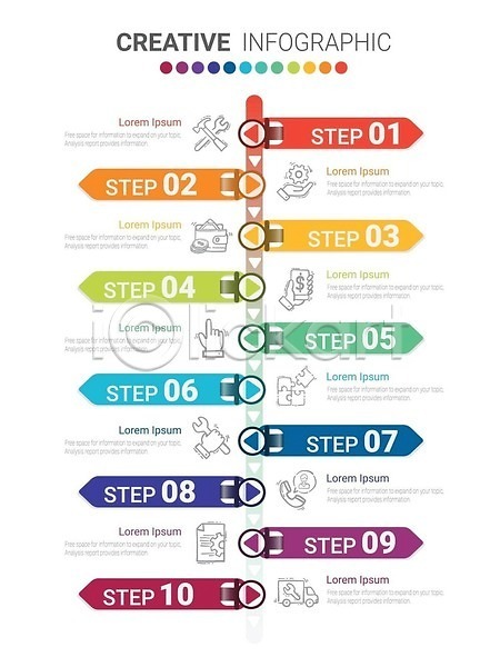 계획 마케팅 EPS 일러스트 템플릿 해외이미지 10 그래프 그래픽 단계 디자인 라벨 레이아웃 발표 방법 배너 백그라운드 벡터 보고서 비즈니스 숫자 심볼 엘리먼트 옵션 웹 인포그래픽 정보 추상 컨셉 타임라인 해외202310