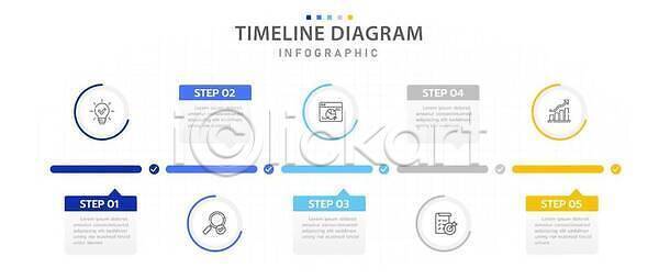 계획 마케팅 성공 아이디어 EPS 일러스트 템플릿 해외이미지 5 6 골 그래프 그래픽 단계 달력 도로 디자인 레이아웃 마음 발표 방법 벡터 보고서 비즈니스 선 시간 심볼 엘리먼트 연도 옵션 월 인포그래픽 자료 정보 지도 타임라인 해외202310 해외일러스트