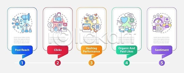 계획 목표 아이디어 흐름 EPS 일러스트 템플릿 해외이미지 가로 그래프 그래픽 기하학 단계 디자인 명령 발표 배너 벡터 보고서 비즈니스 상업 소셜미디어 승진 엘리먼트 웹 윤곽 인포그래픽 자료 컨셉 타임라인 편집 플랫 해외202310 해외일러스트