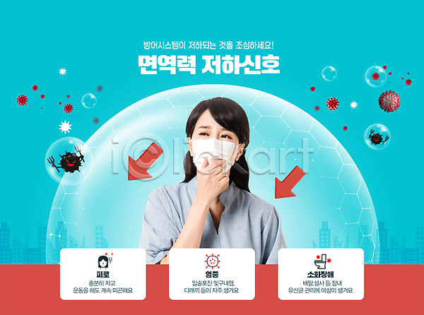 보호 하락 30대 성인 성인여자한명만 여자 한국인 한명 PSD 편집이미지 건강관리 마스크 면역력 바이러스 박테리아 상반신 하늘색 화살표