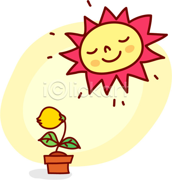 사람없음 EPS 일러스트 꽃 날씨 노란색 맑음 식물 자연 클립아트 태양 해 화분