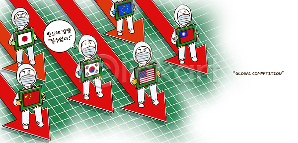 경쟁 남자 여러명 PSD 일러스트 경제 국내일러스트 국제 글로벌 기술 대만 들기 미국 반도체 반도체산업 방역복 세계 안전 유럽연합 일본 중국 칠레 한국 화살표