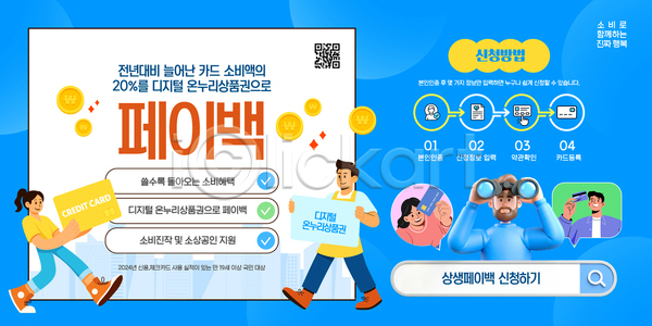사회이슈 AI파일 템플릿 고객 금융 디지털 상생페이백 소비 신청 오프라인 온라인 이미지템플릿 정부정책 지원 페이백 프로그램 플랫폼 혜택