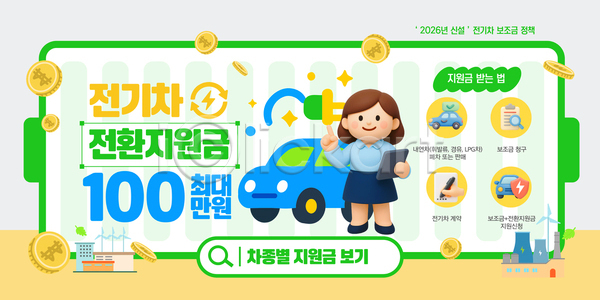 AI파일 템플릿 그래픽 만원 방법 신청 안내 에너지 이미지템플릿 전기자동차 정보 정부 정책 지원 지원금 최대