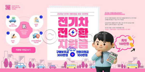 발전 순서 AI파일 템플릿 교통 구매 신청 안내 이미지템플릿 전기자동차 전환 정보 정부 정책 지원금 친환경 환경