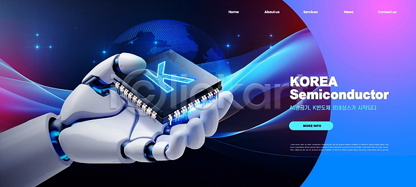 미래 혁명 PSD 편집이미지 AI(인공지능) 과학기술 기술 디자인 디지털 로봇 반도체 산업 소프트웨어 이미지편집 전자제품 파란색 하드웨어 한국 홈페이지