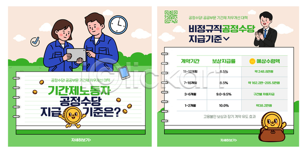 AI파일 템플릿 공공기관 공정 노동자 비정규직 월급 이미지템플릿 자료 정보 태블릿 확인