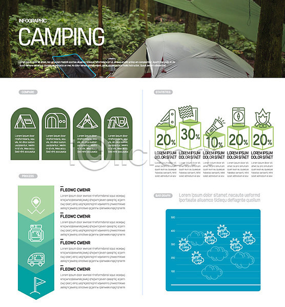 사람없음 AI(파일형식) 일러스트 그래프 등산 야영용품 여행 인포그래픽 초록색 캠핑 캠핑도구 텐트