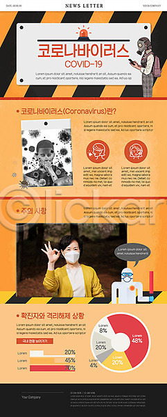 사회이슈 60대 남자 노년 성인 여러명 여자 청소년 한국인 PSD ZIP 뉴스레터 웹템플릿 템플릿 감염 건강수칙 격리 기침 델타변이바이러스 마스크 바이러스 방역 예방 주황색 코로나바이러스