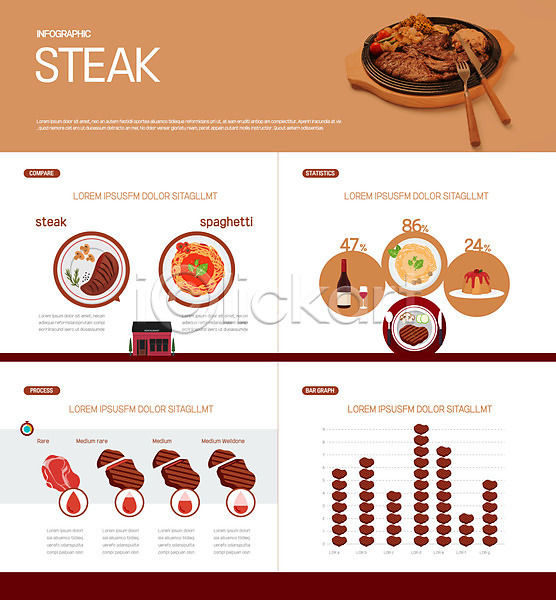 사람없음 AI(파일형식) 일러스트 갈색 그래프 레스토랑 스테이크 와인 육류 음식 인포그래픽 파스타