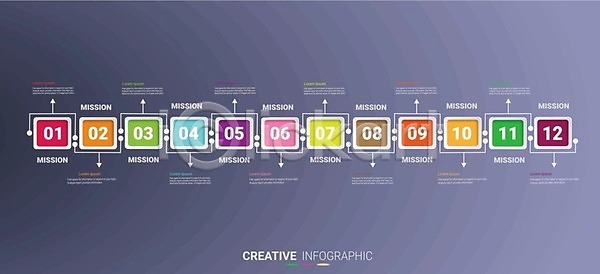 마케팅 EPS 일러스트 템플릿 해외이미지 그래프 그래픽 단계 디자인 레이아웃 발표 방법 백그라운드 보고서 비즈니스 세로 숫자 시간 심볼 엘리먼트 연결 연도 원형 월 웹 인포그래픽 자료 정보 진행 컨셉 컬러풀 타임라인 프로젝트 해외202009 해외일러스트