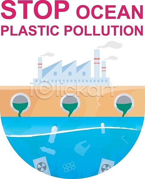 환경오염 사람없음 EPS 일러스트 해외이미지 공장 물 바다 산업 수중 쓰레기 타이포그라피 폐기물 폐수 플라스틱 해양오염 해외202009 환경