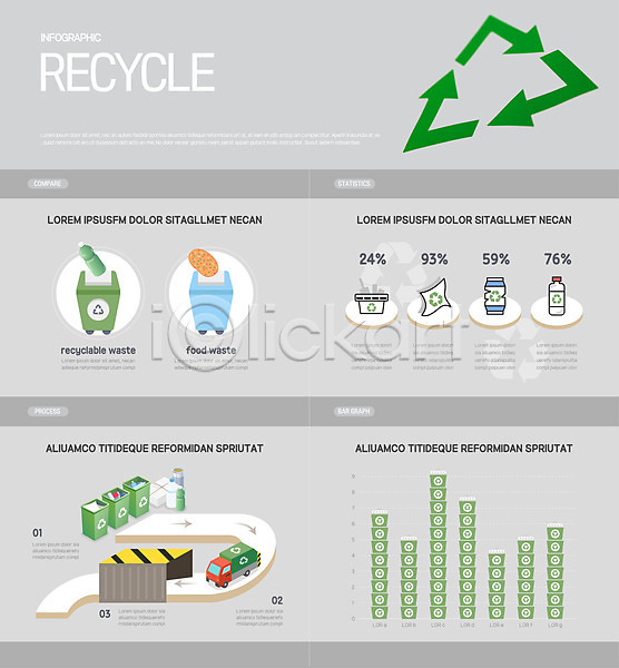 사람없음 AI(파일형식) 일러스트 그래프 그린에너지 쓰레기 쓰레기통 음식 인포그래픽 재활용 초록색 환경