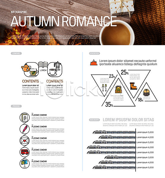 로맨틱 사람없음 AI(파일형식) 일러스트 가을(계절) 가을배경 그래프 낭만적 독서 여행 인포그래픽 찻잔 커피 커피잔 흰배경