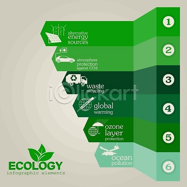 사람없음 EPS 일러스트 해외이미지 그린에너지 방사능 사인 산업 세트 심볼 쓰레기 에너지 에코 인포그래픽 자동차 재활용 정보 지구 차트 초록색 친환경 해외202004 해외202105