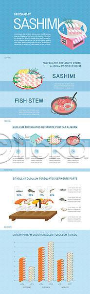 사람없음 AI(파일형식) 일러스트 계란 광어 그래프 도마 새우 생선회 식당 연어 인포그래픽 하늘색 해물탕