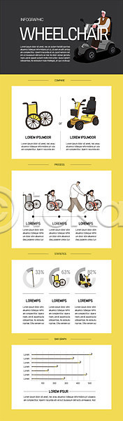 남자 노년 성인 여러명 여자 AI(파일형식) 일러스트 걷기 그래프 노란색 밀기 앉기 인포그래픽 장애인 전신 휠체어