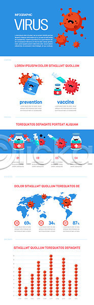 사람없음 AI(파일형식) 일러스트 그래프 바이러스 백신 백신접종 세계지도 약병 예방 예방접종 위드코로나 인포그래픽 전염병 주사기 파란색