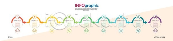 사람없음 EPS 일러스트 해외이미지 그래프 디자인 비즈니스 인포그래픽 정보 해외202105 해외일러스트