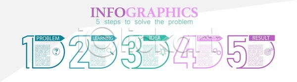 계획 순서 사람없음 EPS 일러스트 해외이미지 그래픽 다트판 단계 돋보기 물음표 비즈니스 숫자 인포그래픽 자료 전구 톱니바퀴 해외202105 해외일러스트