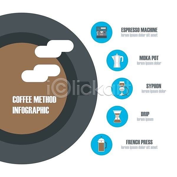 클래식 사람없음 EPS 아이콘 일러스트 해외이미지 그라인더 그래픽 기계 단계 머그컵 바리스타 백그라운드 언론 에스프레소 음료 음식 인포그래픽 정보 커피 컵 플랫 해외202004 해외202105