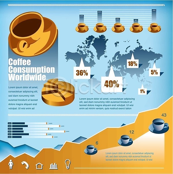 사람없음 EPS 일러스트 템플릿 해외이미지 그래프 음료 인포그래픽 지도 카페 커피 통계 해외202004 해외202105