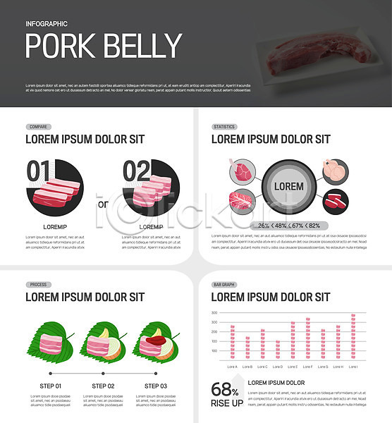 사람없음 AI(파일형식) 일러스트 고추장 그래프 깻잎 닭고기 돼지고기 마늘 삼겹살 소고기 쌈 양파 오겹살 인포그래픽 회색