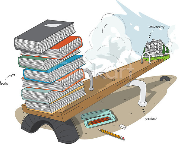 사람없음 AI(파일형식) 일러스트 건물 교육 구름(자연) 대학교 무게 백그라운드 시소 쌓기 연필 입시 저울 책 필기구 필통 하늘 학교
