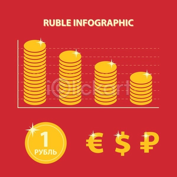 변화 예측 투자 하락 EPS 아이콘 일러스트 해외이미지 가격 가을(계절) 경제 그래프 글로벌 금융 기둥 노란색 돈 동전 러시아 모스크바 백그라운드 별 비즈니스 빨간색 선 세계 수입 심볼 우울증 위기 인포그래픽 지시 차트 치유 풍경(경치) 해외202004 황금 힘