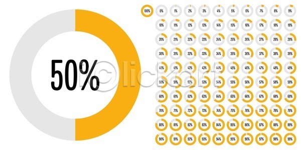 계획 마케팅 EPS 일러스트 템플릿 해외이미지 UI 경영 고립 그래프 그래픽 금융 노란색 다운로드 디자인 문서 바 발표 방법 보고서 부분 비즈니스 사인 세트 심볼 엘리먼트 원형 웹 인포그래픽 자료 정보 지시 진행 통계 퍼센트 프로젝트 플랫 해외202004 해외일러스트