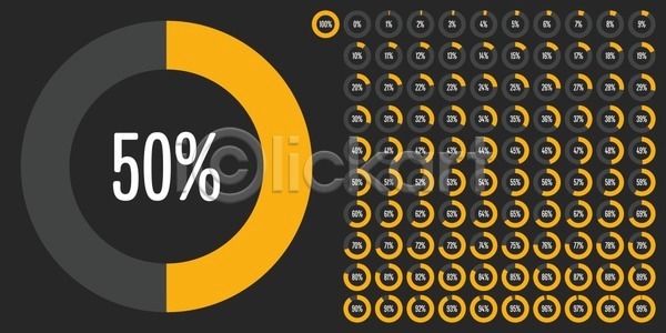 계획 마케팅 EPS 일러스트 템플릿 해외이미지 UI 경영 고립 그래프 그래픽 금융 노란색 다운로드 디자인 문서 바 발표 방법 보고서 부분 비즈니스 사인 세트 심볼 엘리먼트 원형 웹 인포그래픽 자료 정보 지시 진행 통계 퍼센트 프로젝트 플랫 해외202004 해외일러스트
