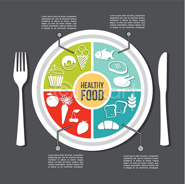 사람없음 EPS 일러스트 해외이미지 디자인 비즈니스 식사 영양소 인포그래픽 정보 해외202004