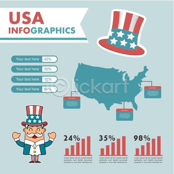 남자 노년 노인남자한명만 한명 EPS 일러스트 해외이미지 그래프 디자인 미국 비즈니스 인포그래픽 전신 정보 지도 통계 파란색 팔벌리기 해외202004