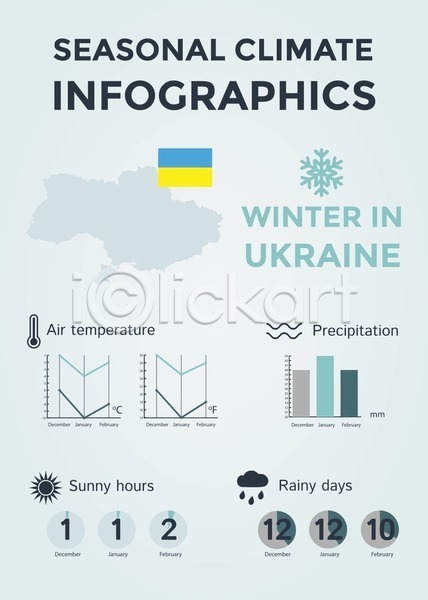 예측 EPS 아이콘 일러스트 해외이미지 겨울 계절 그래픽 기후변화 날씨 남쪽 달력 땅 맑음 물 북쪽 사인 선 심볼 엘리먼트 여행 온도 우크라이나 운석 위치 인포그래픽 정보 지도 추상 충고 컨셉 태양 풍경(경치) 해결 해외202004 환경 효과