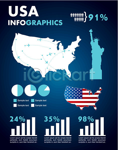 사람없음 EPS 일러스트 해외이미지 그래프 디자인 미국 비즈니스 인포그래픽 정보 지도 통계 해외202004