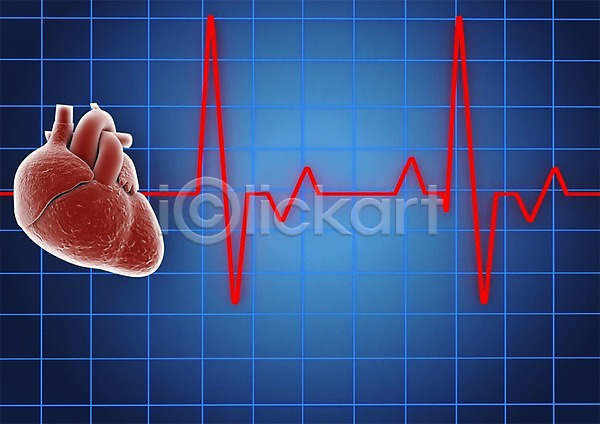 사람없음 3D PSD 편집이미지 3D소스 그래프 그래픽 꺾은선그래프 리듬 맥박 백그라운드 선 심장 심장박동기계 의학 장기(의학) 진동 치료 컴퓨터그래픽 편집소스