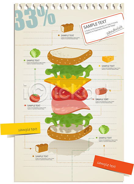 분석 선택 사람없음 AI(파일형식) 일러스트 견본 공책 그래프 레시피 빵 샌드위치 숫자 식빵 식재료 양배추 연습장 요리 음식 인포그래픽 자료 재료 조리과정 종이 채소 치즈 텍스트 토마토 햄