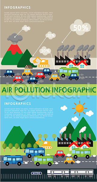 대기오염 매연 분석 비교 환경오염 사람없음 AI(파일형식) 일러스트 공사 그래프 길 나무 도로 버스 비율 산 서류판 수치 숫자 식물 연기 오염 옵션 인포그래픽 자동차 자료 정보 종류 통계 퍼센트 포크레인 표(도표) 화산