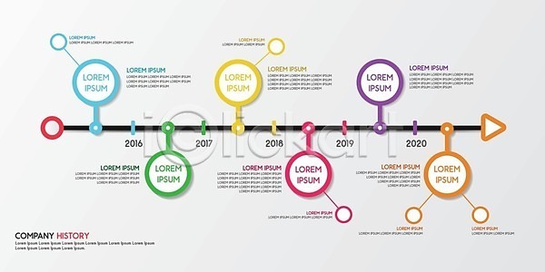 EPS 일러스트 템플릿 해외이미지 그래프 그래픽 다음 단계 디자인 모양 보고서 선 시간 시작 역사 연도 인포그래픽 정보 진행 초록색 컨셉 타임라인 텍스트 파란색 해외202004 해외일러스트 회사