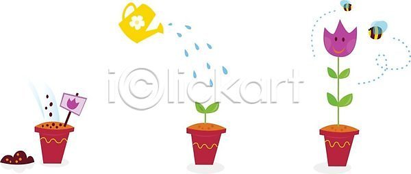 새로움 성장 침묵 행복 화려 EPS 일러스트 해외이미지 개발 계절 고립 그래픽 그림 꽃 꽃무늬 내추럴 냄비 노란색 머리 모종 무대 물 미술 백그라운드 벌(곤충) 벚꽃 봄 분홍색 식물 씨앗 엘리먼트 여름(계절) 원예 유기농 잎 자연 작음 정원 초록색 침대 튤립 해외202004 해외일러스트 흰색