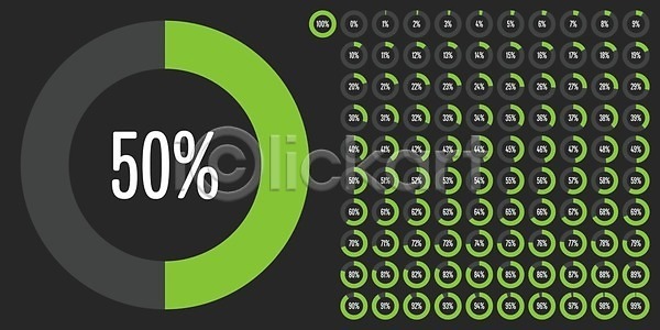 계획 마케팅 EPS 일러스트 템플릿 해외이미지 UI 경영 고립 그래프 그래픽 금융 다운로드 디자인 문서 바 발표 방법 보고서 부분 비즈니스 사인 세트 심볼 엘리먼트 원형 웹 인포그래픽 자료 정보 지시 진행 초록색 통계 퍼센트 프로젝트 플랫 해외202004 해외일러스트