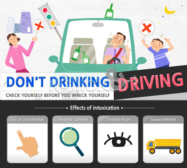 남자 사람 성인 세명 어린이 여자 PSD 웹템플릿 템플릿 교통안전 술병 신호등 안전 안전운전 운전 음주운전 이벤트페이지 자동차