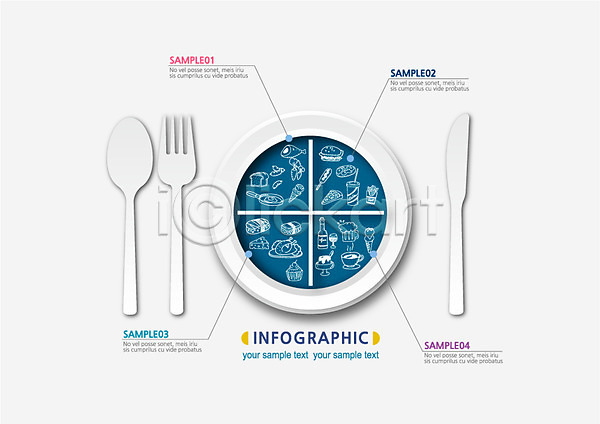 사람없음 AI(파일형식) 일러스트 견본 나이프 숟가락 식사 요리 인포그래픽 접시 컬러 컬러풀 포크