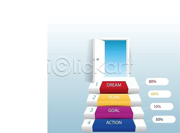 계획 미래 새로움 성공 EPS 일러스트 템플릿 해외이미지 계단 골 그래픽 꿈 덮개 디자인 문 미술 방법 백그라운드 비즈니스 스타일 신용카드 인사 장식 정보 컨셉 통계 포즈 해외202004 해외일러스트