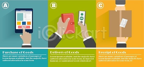 계약 전자상거래 EPS 일러스트 해외이미지 관리 구매 금융 돈 디자인 매각 모바일 비즈니스 사인 상점 세트 손 쇼핑 스타일 신용카드 업무 연필 온라인 인터넷 인포그래픽 질서 컨셉 통신 플랫 해외202004 해외일러스트