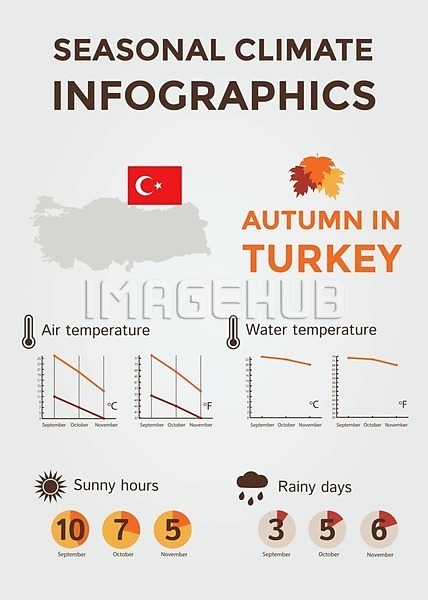 예측 EPS 아이콘 일러스트 해외이미지 가을(계절) 계절 그래픽 기후변화 날씨 남쪽 달력 땅 맑음 물 북쪽 사인 선 심볼 엘리먼트 여행 온도 운석 위치 인포그래픽 정보 지도 추상 충고 칠면조 컨셉 태양 풍경(경치) 해결 해외202004 환경 효과