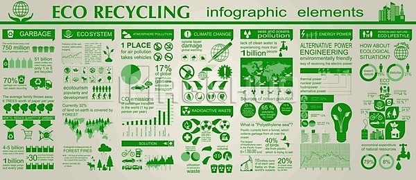 낭비 성장 EPS 일러스트 템플릿 해외이미지 개발 공장 그래프 그래픽 나무 도시 디자인 물 발표 방사능 사인 산업 생태계 생태학 세트 수집 시스템 심볼 쓰레기 에너지 에코 유지 인포그래픽 자동차 자연 재활용 정보 지구 초록색 컨셉 해외202004 해외일러스트 환경